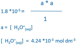 assumptions made in weak acid equilibrium expresssion